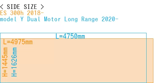 #ES 300h 2018- + model Y Dual Motor Long Range 2020-